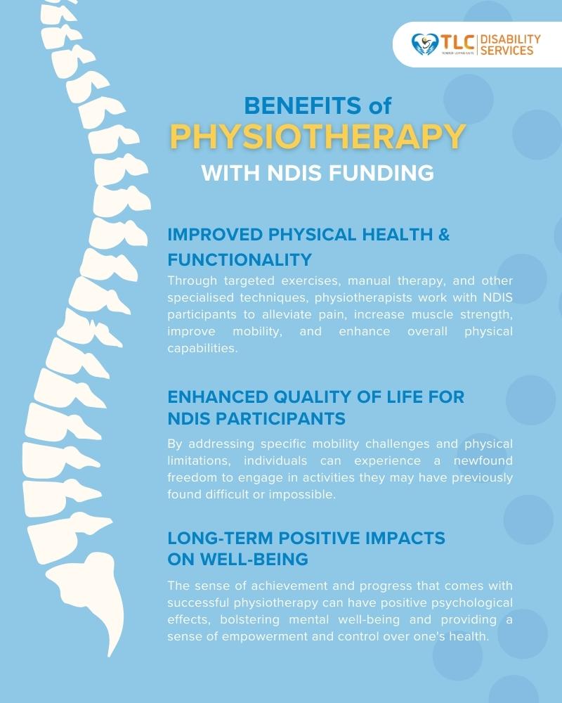 an infographics of the benefits of physiotherapy with ndis funding